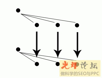 �齫����ʲô���Ӻ���Ƶ��ϰ��ƽ����γ�� �����̨�����Ĳ�ԭ��...